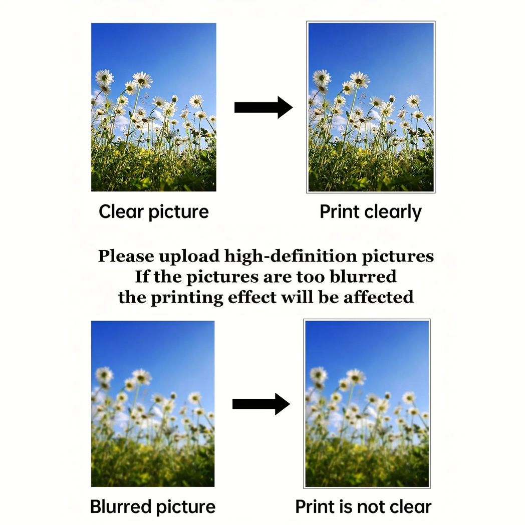 Custom Canvas Prints Photo Cus - Anime Poster Print review and price