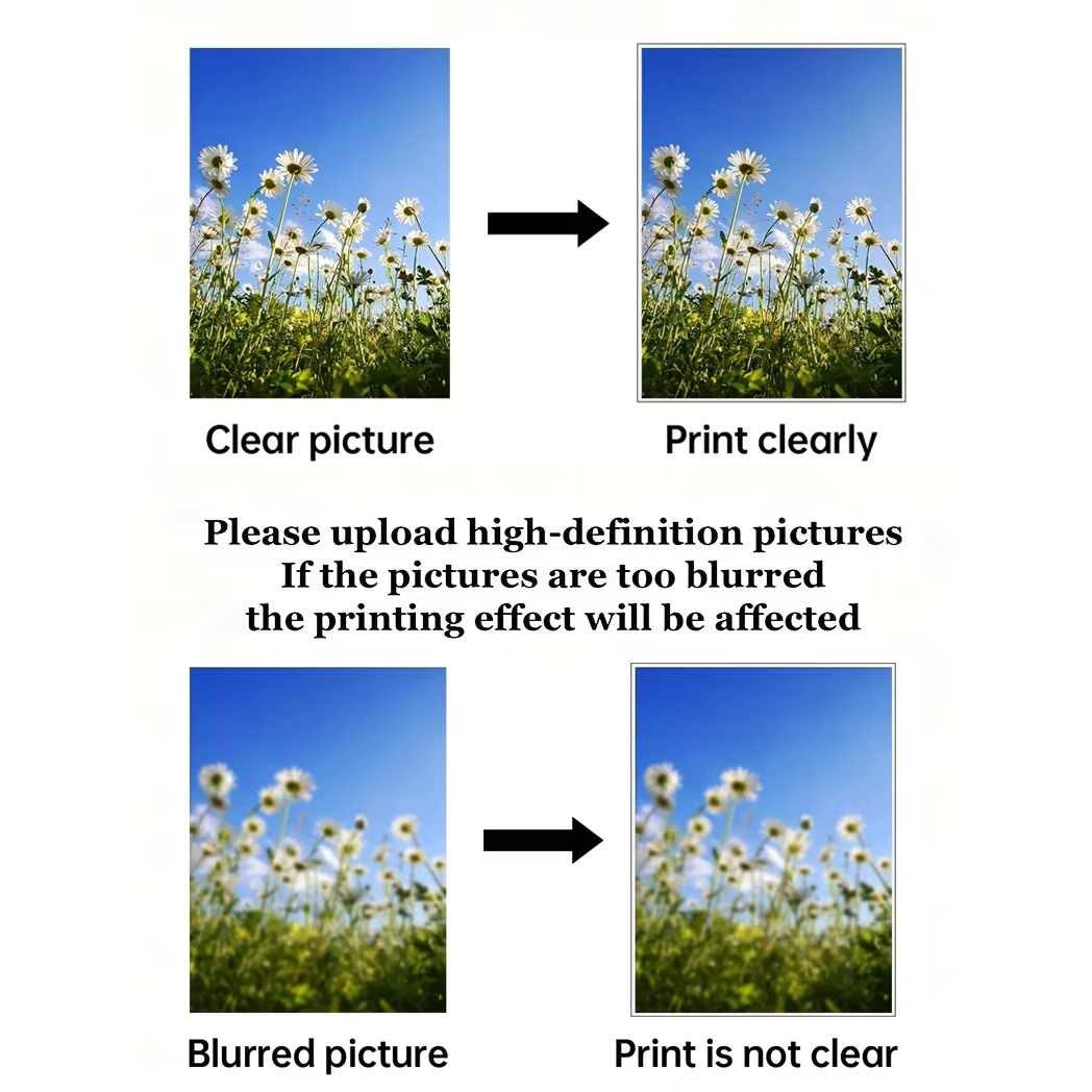 Personalization Blank Customiz - Art Print Framed review and price