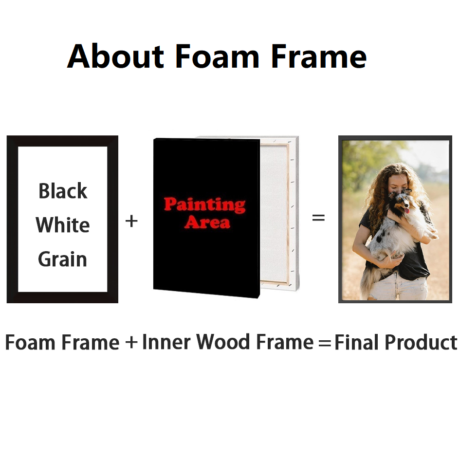 Frame/Unframe Personalized Wal - Art Print Framed review and price